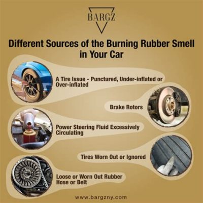 How to Get Rid of Rubber Smell: Exploring Unconventional Solutions and Their Odd Connections