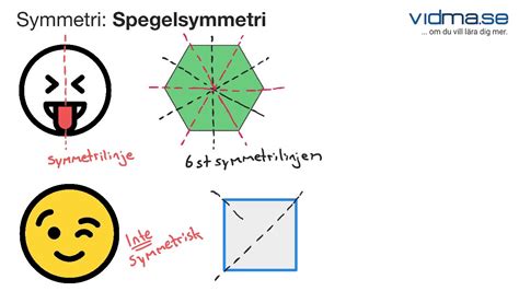  Ljuskrona i Solnedgången – En Mystisk Skildring av Symmetri och Överflöd