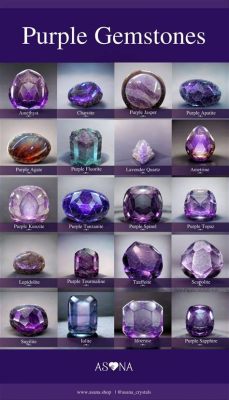 What is a Purple Stone Called? Exploring the Mystique of Amethyst and Beyond